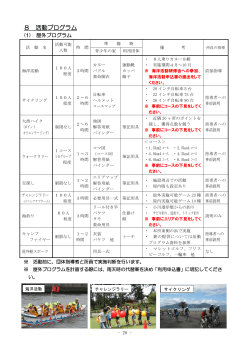 P20-21 28活動プログラム