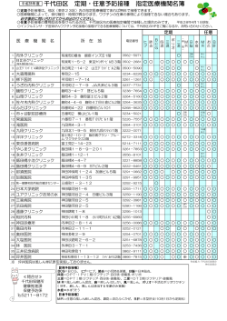 千代田区 定期・任意予防接種 指定医療機関名簿