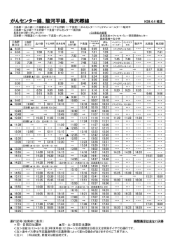 三島駅～広小路～下土狩駅～下長窪～がんセンター～駿河平・桃沢郷
