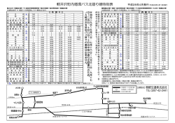 北廻り線ダイヤ時刻表