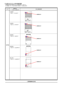 ｢ビル用マルチエアコン｣の形名確認場所 三菱電機株式会社