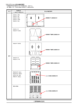 ｢チリングユニット｣の形名確認場所 三菱電機株式会社