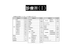 診療所(Ⅰ)