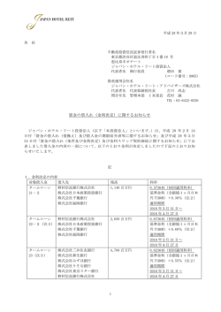 資金の借入れ（金利決定）に関するお知らせ