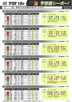 4/2(土) 韋駄天王決定戦楽天銀行杯【5日目】 おはよう戦 一般 一般 一般