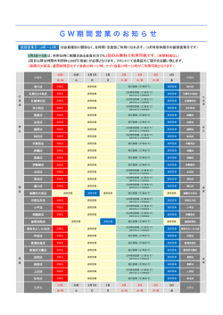 GW特別営業のお知らせ