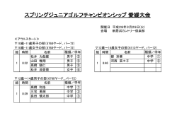 スプリングジュニアゴルフチャンピオンシップ 愛媛大会