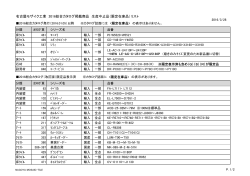 名古屋モザイク工業 2016総合カタログ掲載商品 生産中止品（限定在庫