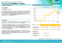 マーケットフォーカス（日経平均株価） - 三井住友トラスト・アセット