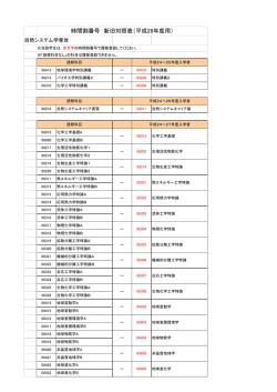 読替表