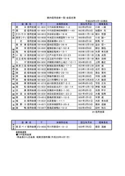 会員名簿 - 東京都信用金庫協会