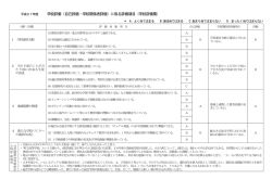 H27学校評価