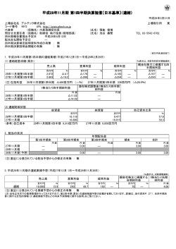 平成28年11月期 第1四半期決算短信