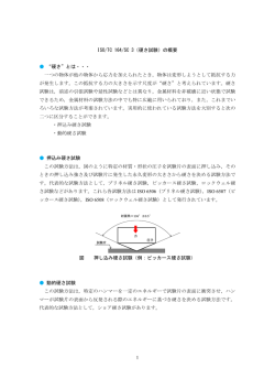 ISO/TC 164/SC 3（硬さ試験）の概要 &ldquo;硬さ&rdquo;とは・・・ 一つの物体が他の