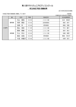 第1回ヤマハジュニアピアノコンクール 埼玉地区予選 受賞結果
