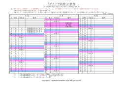 ｢ゲスト予約枠｣の状況