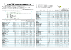 杉並区 定期 予防接種 契約医療機関 一覧