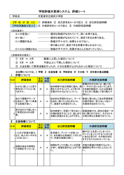 平成27年度 自己評価・外部評価の結果（その1）
