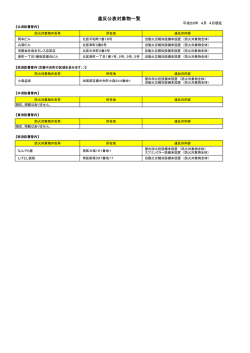 違反公表対象物一覧