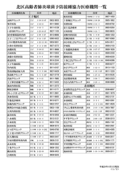 北区高齢者肺炎球菌予防接種協力医療機関一覧