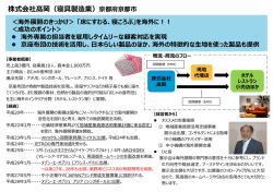 株式会社髙岡（寝具製造業）京都府京都市