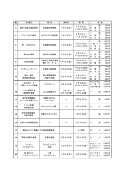 取扱チケット＆申込書 - 京都の福利厚生はKPC