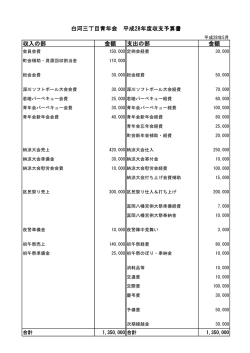 白河三丁目青年会 平成28年度収支予算書 収入の部 金額 支出の部 金額