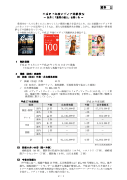 メディア掲載状況(PDF文書)