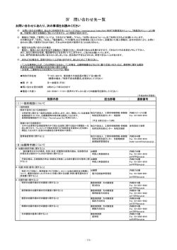 問い合わせ先一覧（PDF：1288KB）