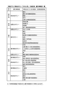 根方 黒沢（赤羽根仮設団地） 駅前 定川 山崎（山崎前仮設団地） 和渕