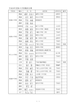 平成28年度転入学校職員名簿(PDF文書)