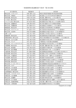 一般廃棄物収集運搬業許可業者一覧