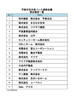 西村建設 株式会社 甲賀支店 株式会社 まるなか住宅 株式会社 フジサワ