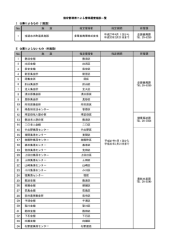 指定管理者による管理運営施設一覧