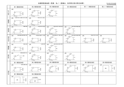 兵庫県高度地区一覧（1）