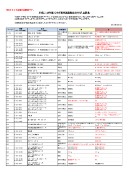 平成27・28年版 ウチダ教育施設総合カタログ 正誤表