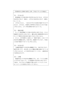 学校教育自己診断の結果と分析［平成 27 年 12 月実施分］ 【1 学力向上