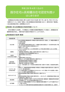 説明資料 - 米子市