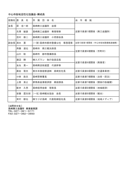 中心市街地活性化協議会・構成員