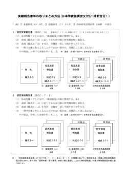 実績報告書等の取りまとめ方法(日本学術振興会交付分(補助金分）)