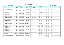 H28 根岸公民館自主クラブ [106KB PDF]