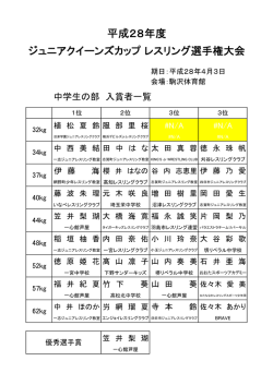 一覧表