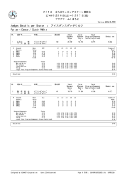 Judges Details per Skater / アイスダンスダッチワルツ Pattern Dance