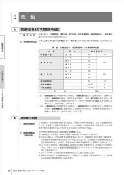 別表参照