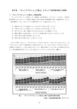 第8章 「キャリアプランニング能力」とキャリア教育諸活動との関連