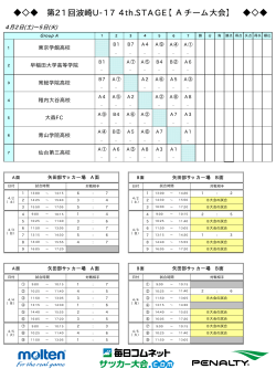 波崎U-17④対戦スケジュール【A大会】