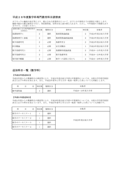 読替表・追加科目一覧 - 大阪大学 大学院理学研究科・理学部