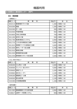 利用料金表 - 兵庫県立工業技術センター