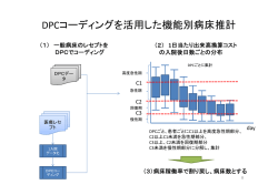 DPCコーディングを活用した機能別病床推計