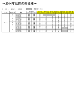 ～2014年以降発売機種～
